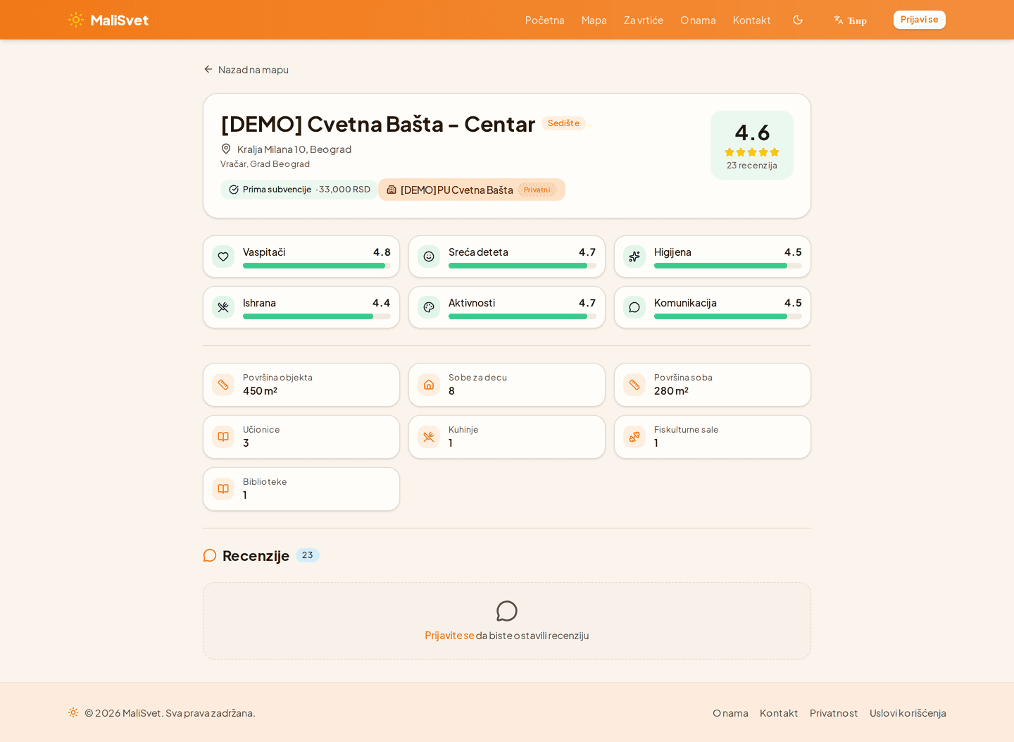 Stranica lokacije sa recenzijama